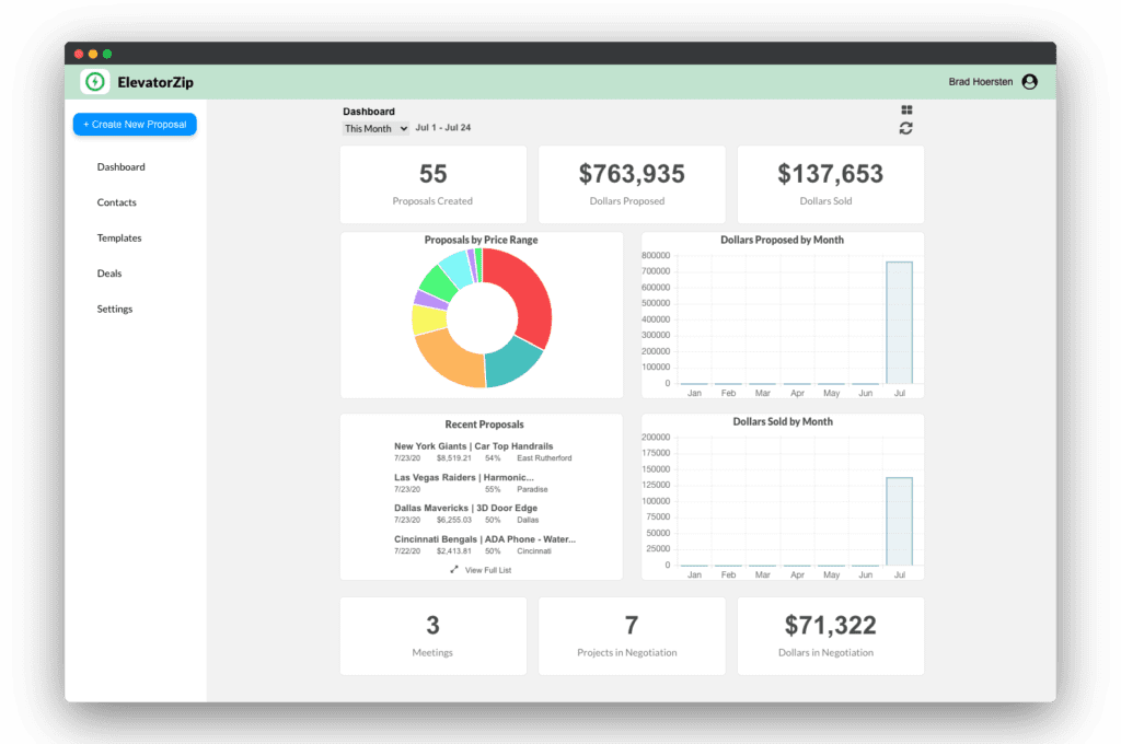 CRM for elevator companies